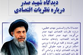 فتوتیتر | دیدگاه شهید صدر درباره نظریات اقتصادی