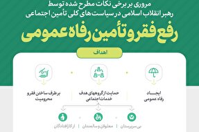 اطلاع‌نگاشت | رفع فقر و تأمین رفاه عمومی