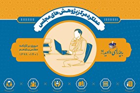 اینفوگرافیک | عملکرد مرکز پژوهش‌های مجلس یازدهم