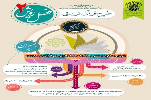دومین دوره «فصل رویش»